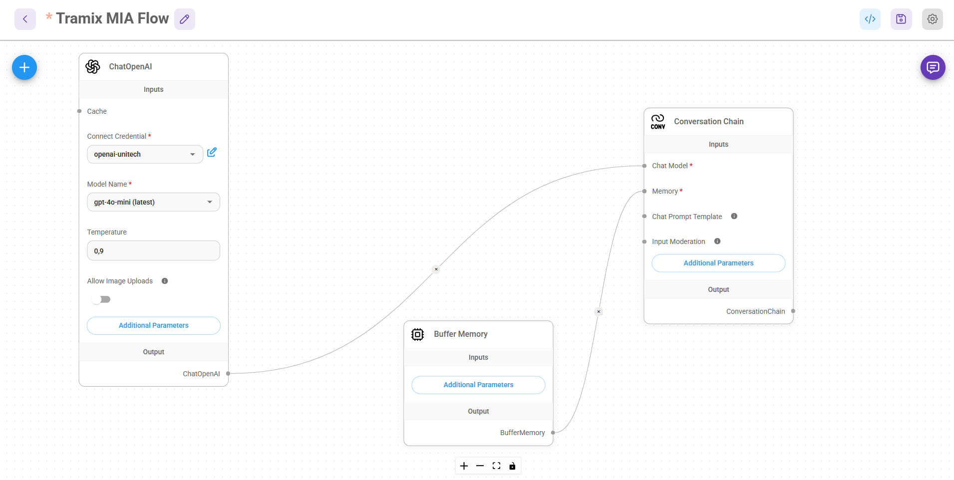 Tramix MIA Flow Dashboard